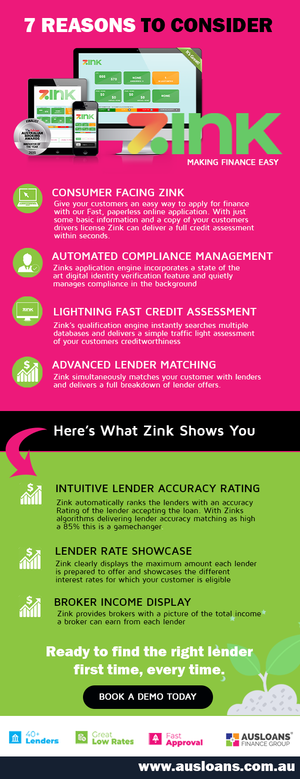 ZINK-benefits-infographic-email-1